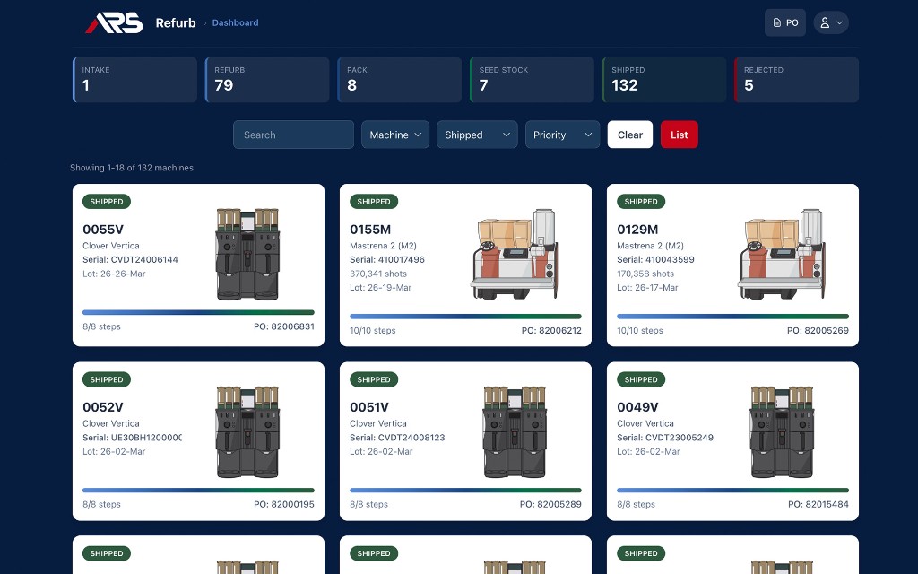 ARS Flows — refurb dashboard with machine cards