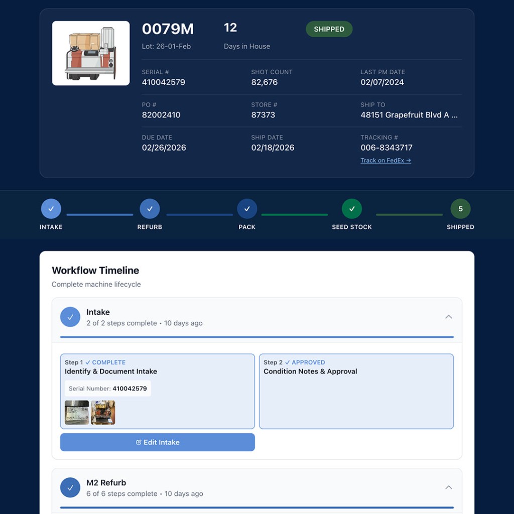 ARS Flows — machine detail & workflow timeline