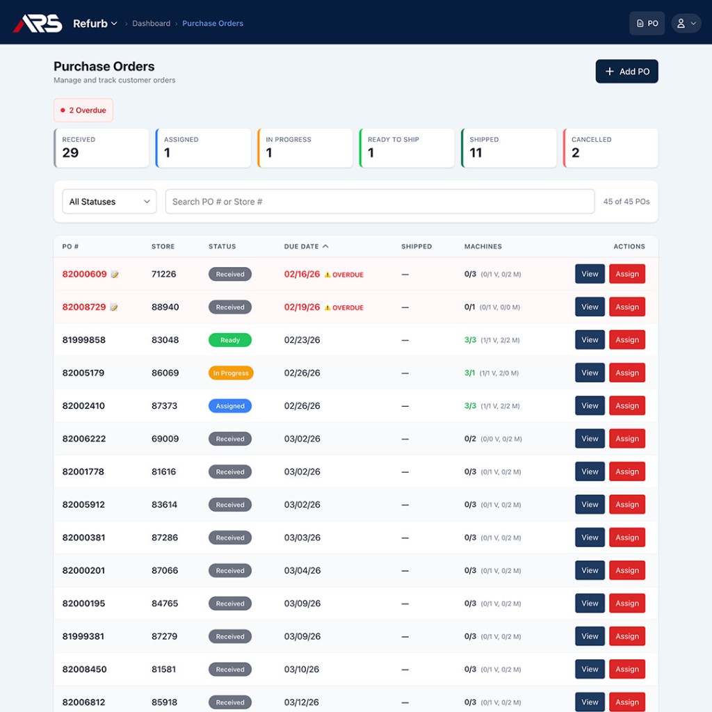 ARS Flows — purchase orders dashboard