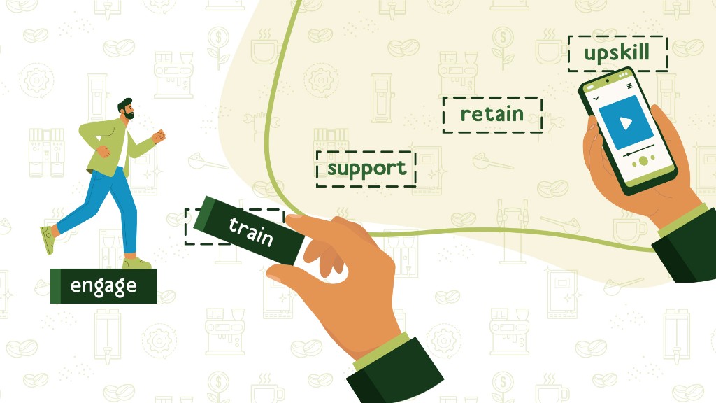 GMAC — engage, train, support, retain, upskill